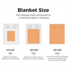 Load image into Gallery viewer, BLANKET-NEWBORN STRIPES(PM)
